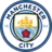 Manchester City U21